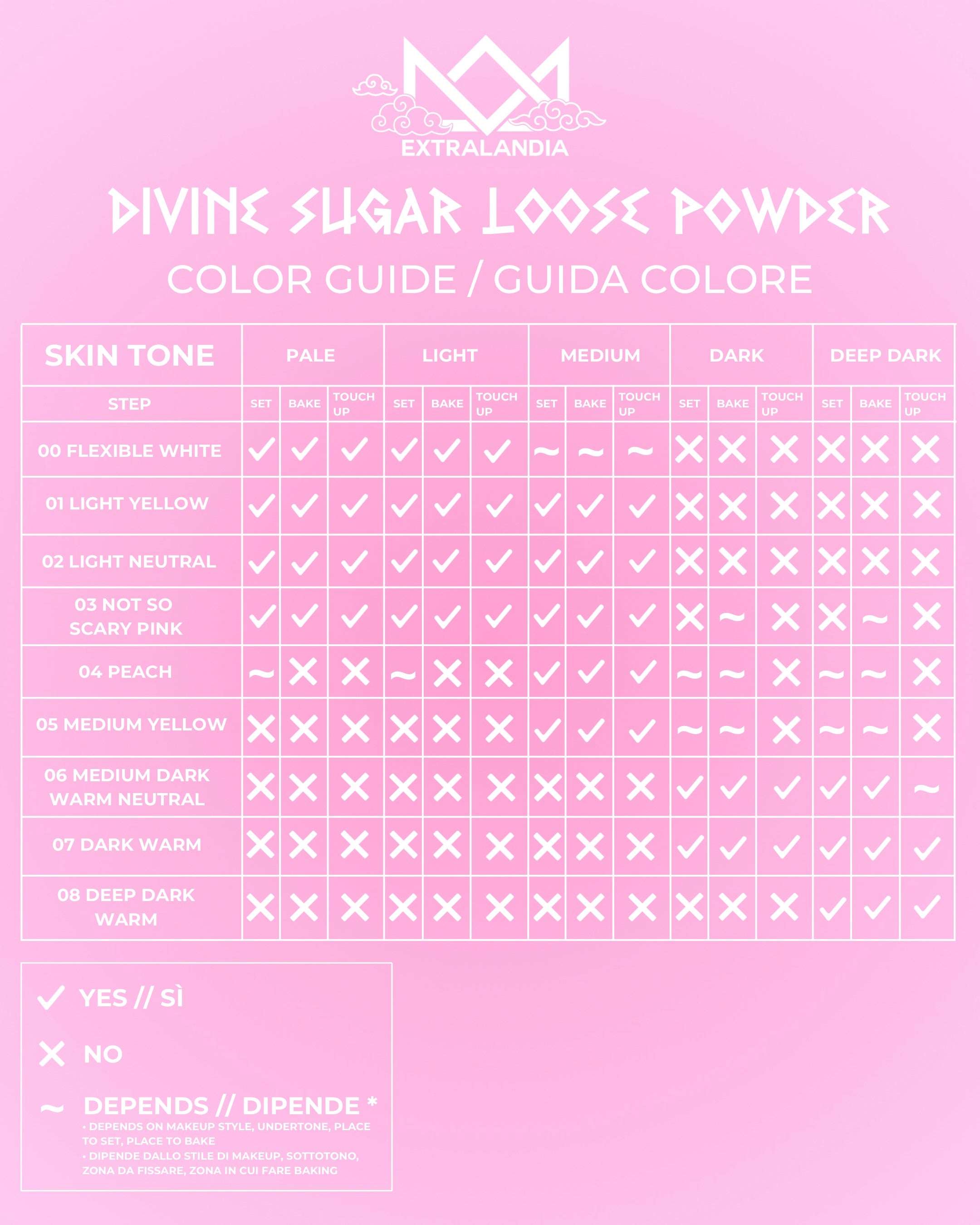 Divine Sugar Loose Powder
